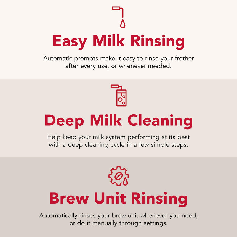 KitchenAid KF7 KES8557 – Machine à Expresso Automatique 2 Tasses, Acier Inoxydable